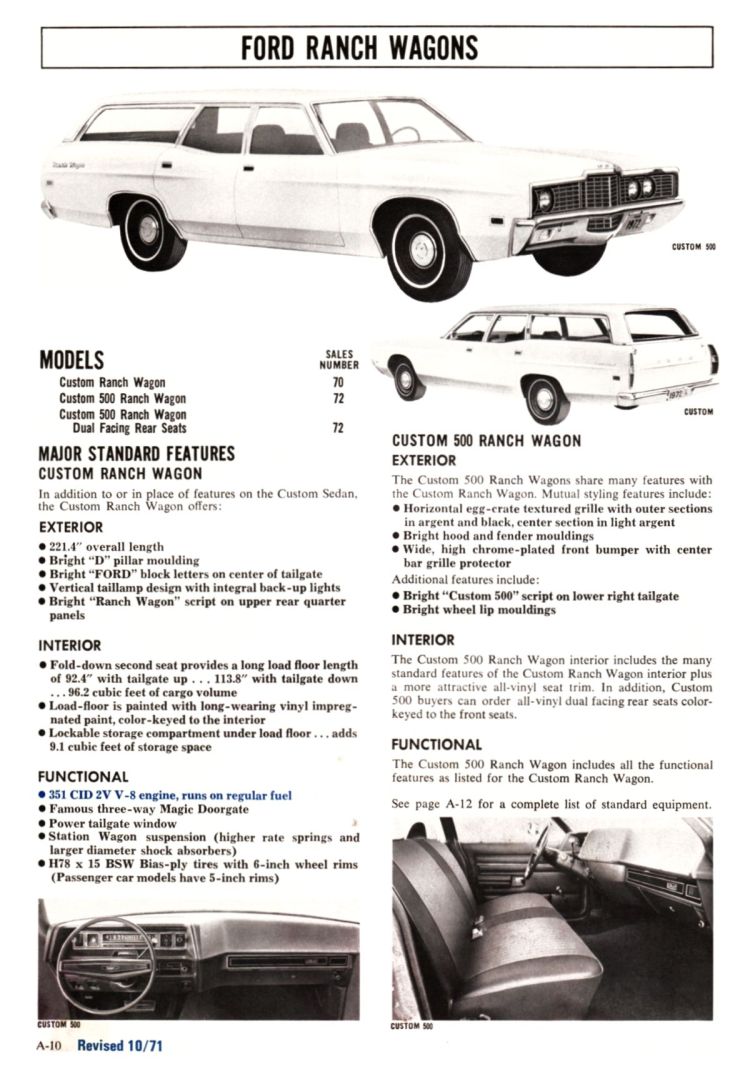 n_1972 Ford Full Line Sales Data-A10.jpg